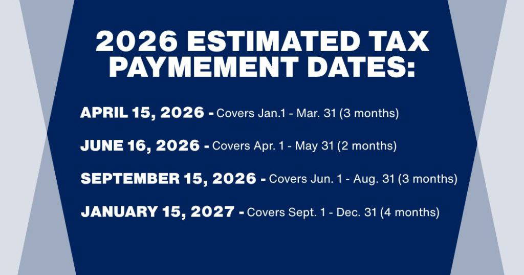 2026 tax payment dates